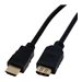 MCL-SAMA Rallonge HDMI haute vitesse (P)