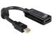 LENOVO HDMI to VGA Mon Adapter