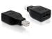LINDY Adaptateur DVI-D mâle HDMI A f