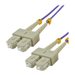 MCL SC/SC Multimode duplex 50/125 OM4 op