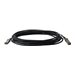 HUAWEI SFP28 25G High Speed Direct-attac