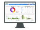D-LINK D-View 7 License for 250 Nodes