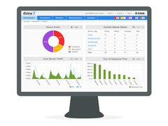 D-LINK D-View 7 License for 250 Nodes