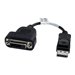 I-TEC Adapter DisplayPort zu HDMI