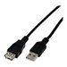 MCL Rallonge USB 2.0 type A mâle/fem(P)