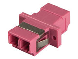 LINDY Fiber Optic Coupler LC