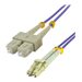 MCL SC/LC Multimode duplex 50/125 OM4 op