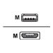 EPOS Mini-USB cable - DW