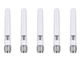 CISCO Meraki Indoor Dual-band Antenna