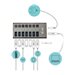 I-TEC USB 3.0 Charging HUB 7 Port