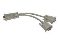 MCL ADAPTATEUR EN Y HD15M VERS 2X HD15F EN CABLE DE 40CM