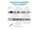 EATON TRIPPLITE USB-C Dock Dual Display 4K HDMI/mDP VGA USB 3.2 Gen 1 USB-A/C Hub GbE Memory Card 100W PD Charging