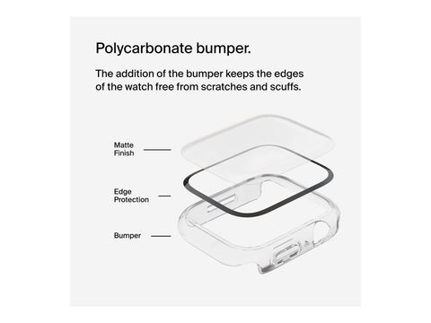 BELKIN TemperedCurve Bumper Screen Protector - Series 4-9/SE - CL 40/41mm