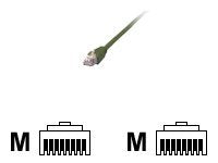MCL Cordon de brassage RJ45 CAT 5e U/UTP - 2m Vert