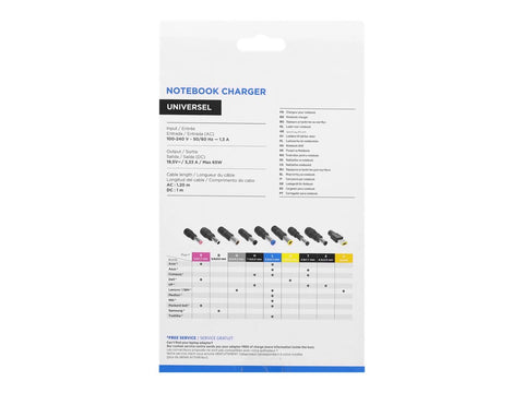 TNB Universal Charger 65W Notebook Up To 17p 9 Tips Compatible With Most New Notebook Models Powered By 19V 65W