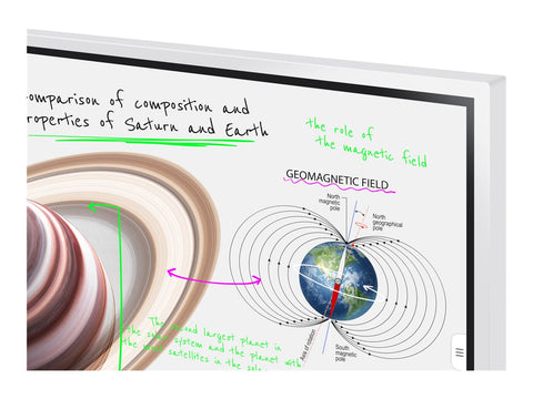 SAMSUNG WM65B 65p FLIP 4 UHD 3840x2160 Touch SOC