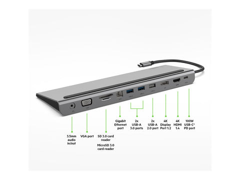 BELKIN Station daccueil USB-C Docking 2 écrans HDMI DP VGA 100W PD