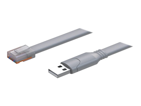 TELTONIKA NETWORKS console cable 1.8M