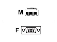 HUAWEI Single Cable Serial Port Cable 3m D9F CC2P0.32PWG1U MP8-VI S3026V