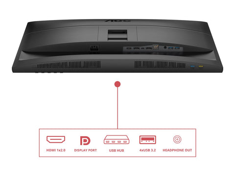 AOC Q27E4CV 27p QHD IPS 120Hz 16:9 HDMI 2.0 DP 1.4 USB-C